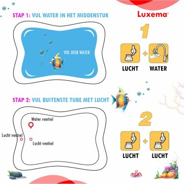 Afbeelding 3 gebruiksaanwijzing luxema baby waterspeelmat