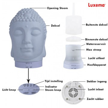 Luxema aroma diffuser foto6